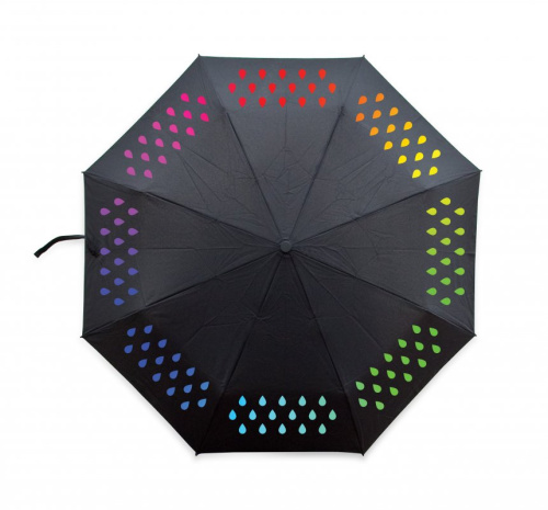 Зонты меняющие цвет